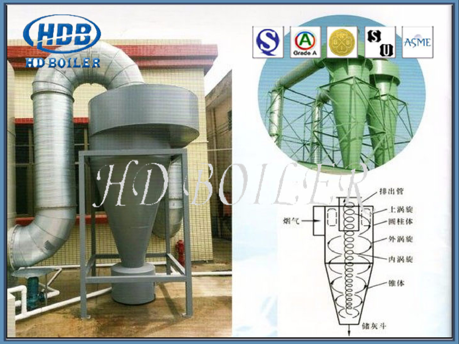 Collector van het de Separatorstof van de boiler de Industriële Cycloon &amp; Multicycloonseparator